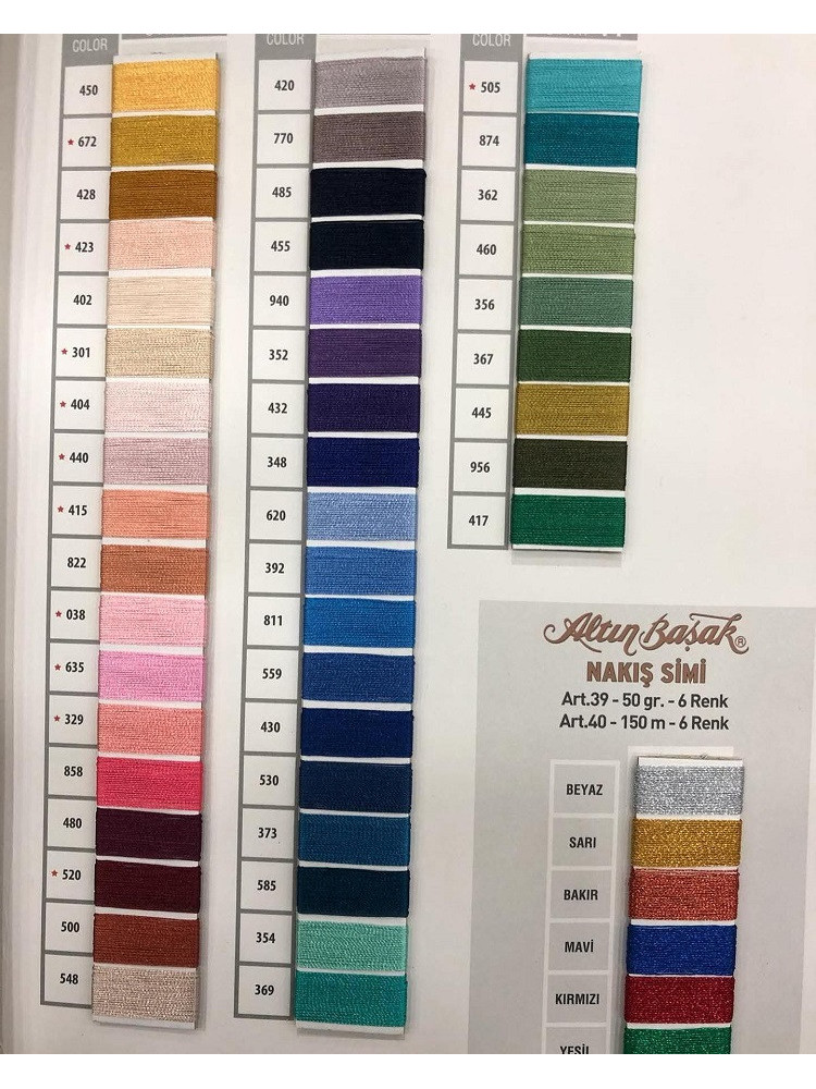 Altınbaşak Polyester Oya İpi 20 gr