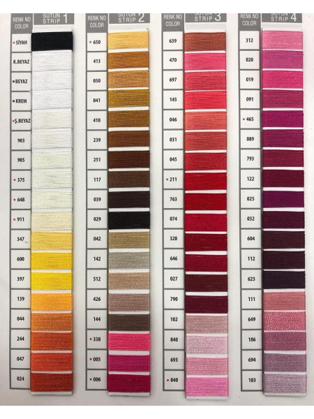 Altınbaşak Polyester Oya İpi 20 gr